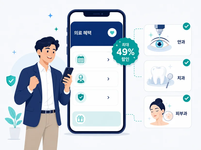 라식·치과·피부 시술: 체크슈머 직원들이 실제로 원하는 복지의 중심에 있습니다