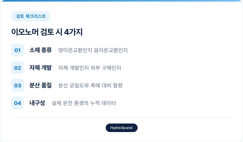 이오노머 검토 체크리스트