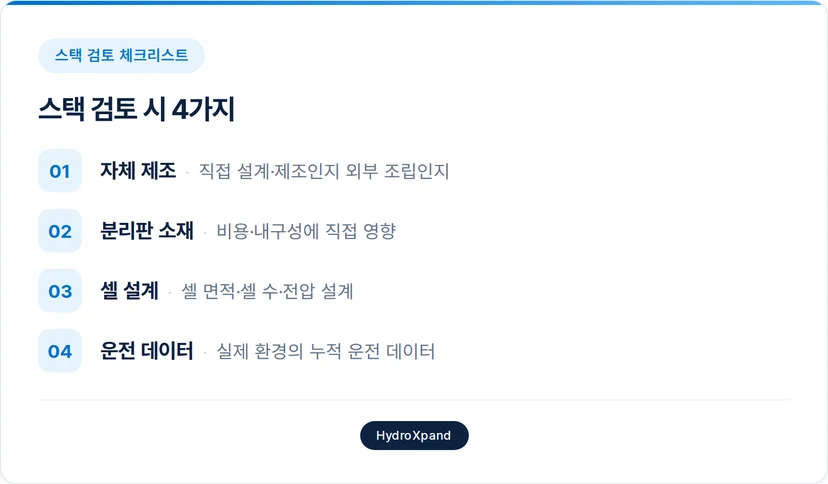 수전해 스택 검토 체크리스트