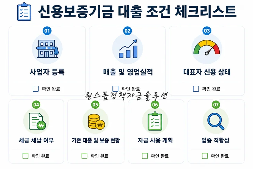 신용보증기금 대출 조건 체크리스트
