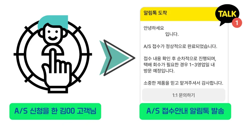 as접수안내_알림톡