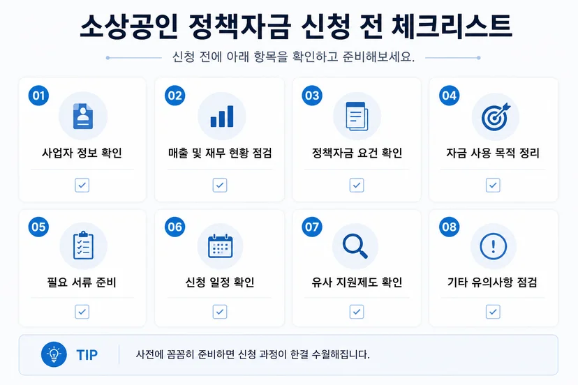 소상공인 정책자금 신청 전 체크리스트