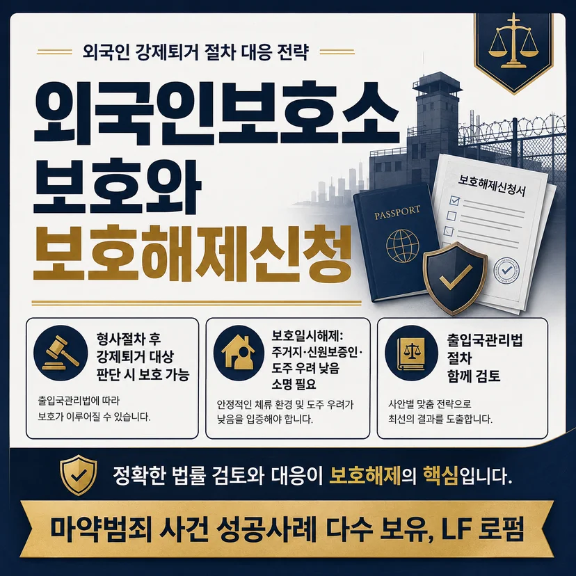 외국인 마약 처벌 외국인 보호소 보호 및 해제신청