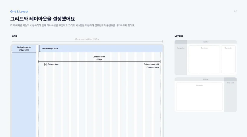 구글드라이브 UX 모델링 — 멋쟁이사자처럼 UIUX 부트캠프 프로젝트