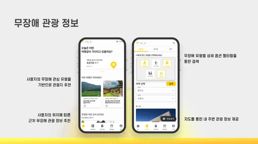 다온길 무장애 관광지 추천 화면 — 위치 기반 개인화