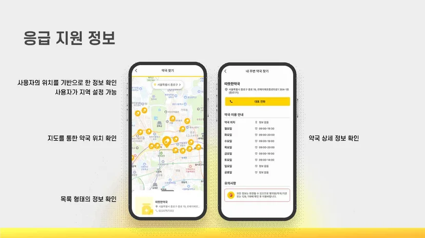 다온길 주변 약국 위치 확인 화면