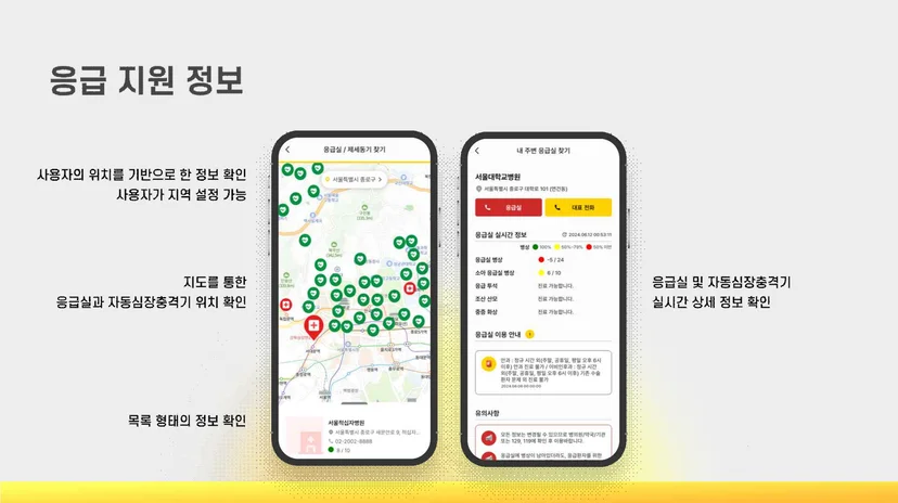 다온길 응급실·AED 위치 확인 화면 — 지도 API 연동