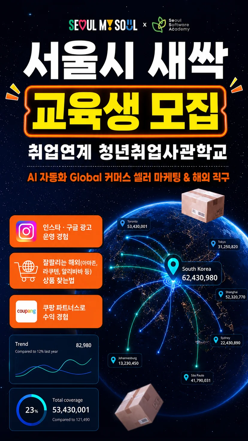 청년취업사관학교(청취사)- AI커머스교육-AI마케팅교육-해외구매대행교육-커머스셀러마케팅-디지털마케팅취업-마케팅포트폴리오-국비지원교육