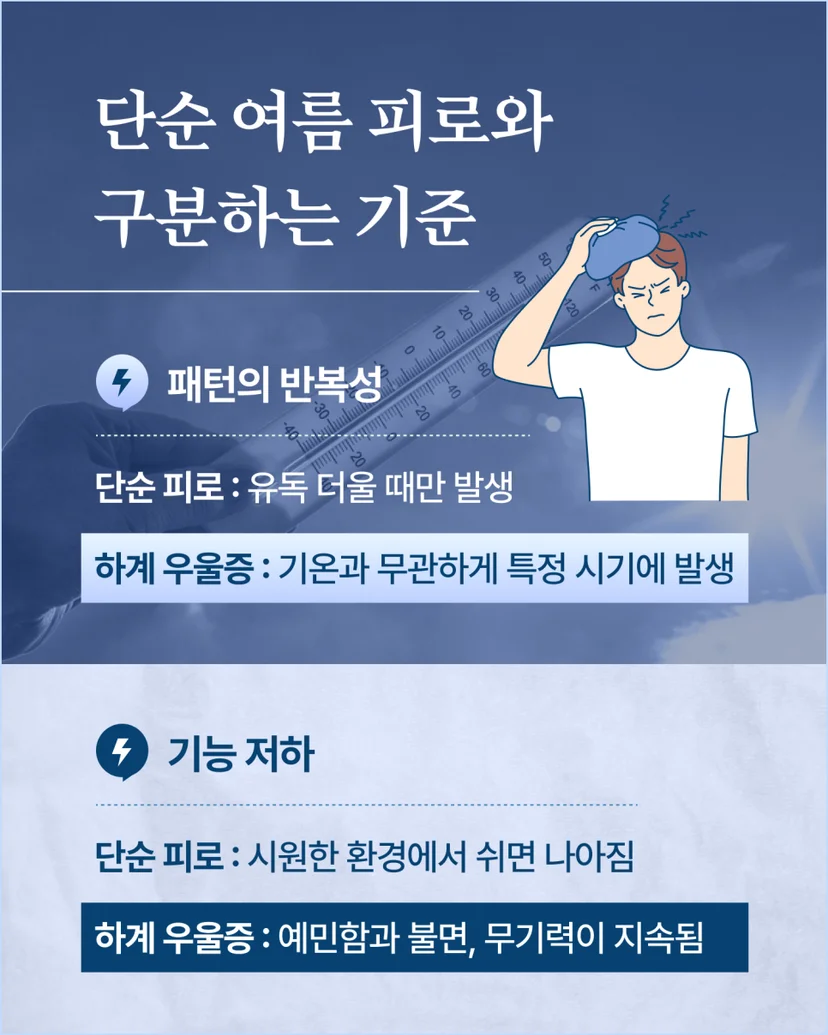 단순한 피로와 우울증 구분하기