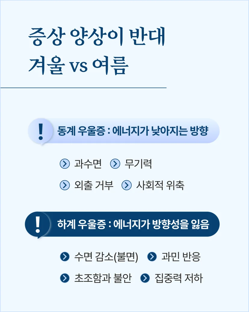 겨울 우울증  vs 여름 우울증
