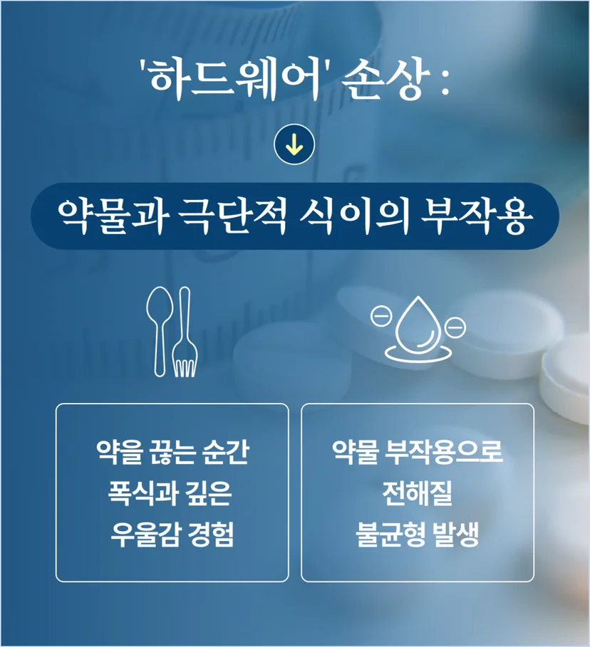 약물과 극단적 식이의 부작용