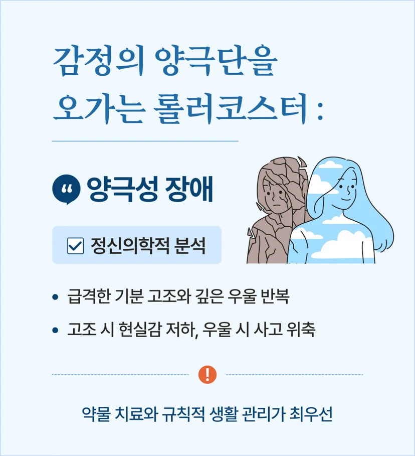 양극성 장애 의학적 정의