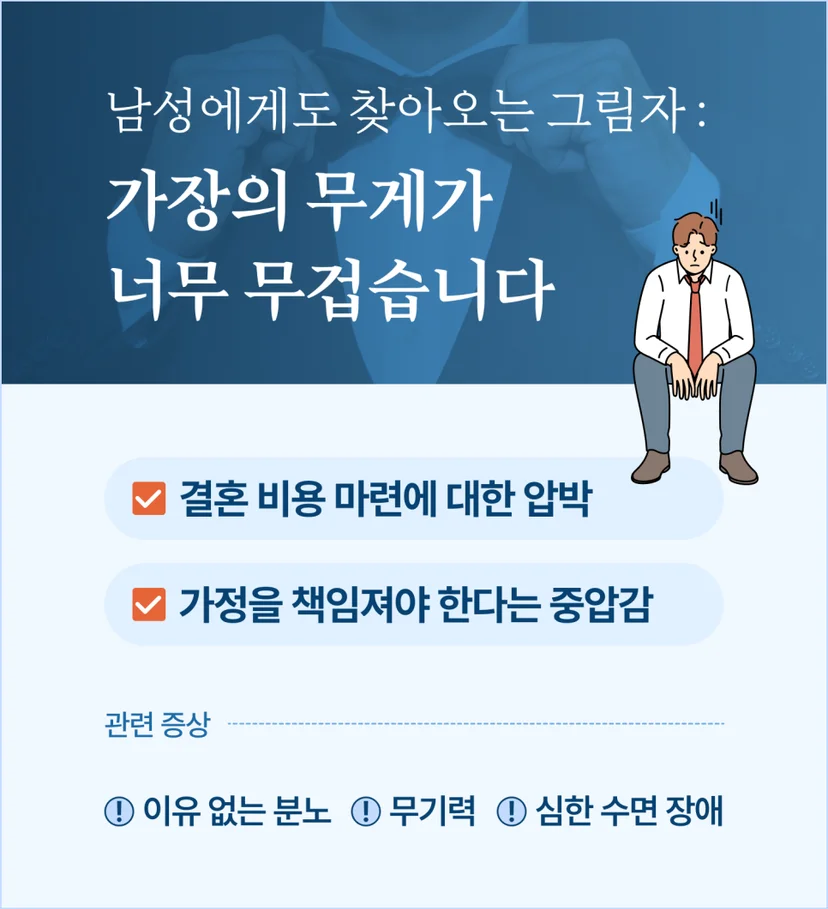 결혼에 대한 남성들의 중압감