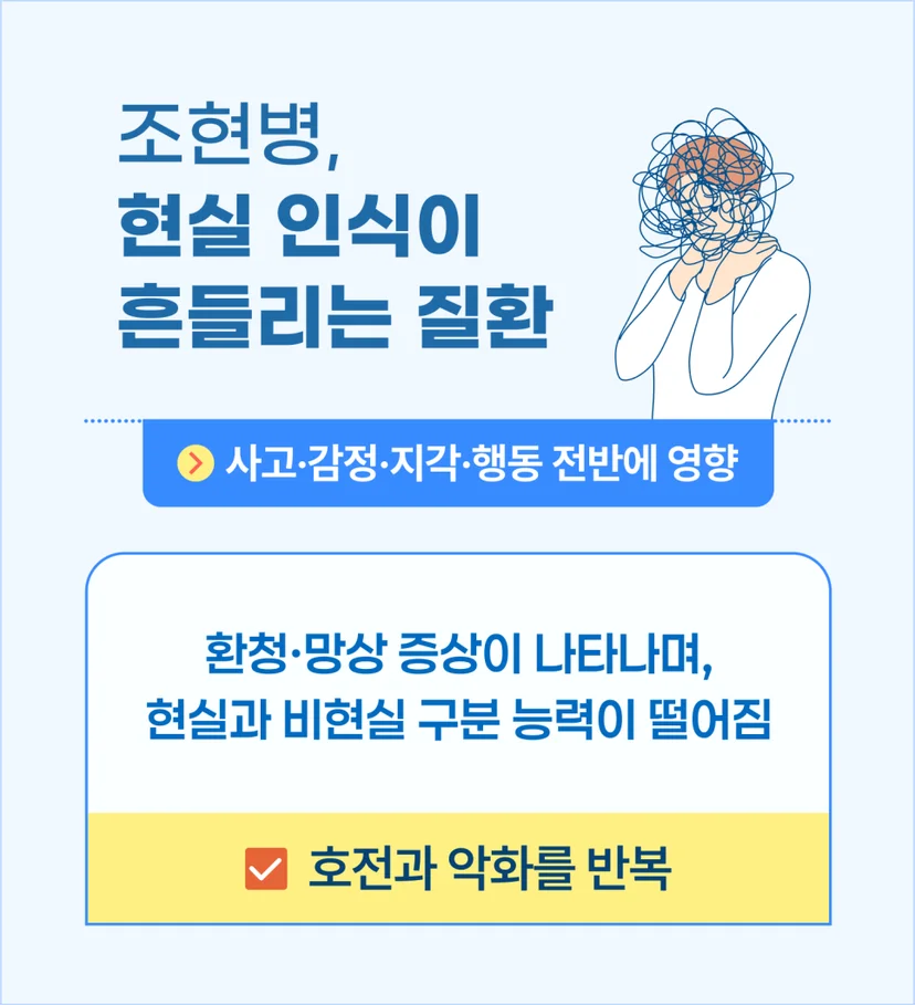 조현병 증상