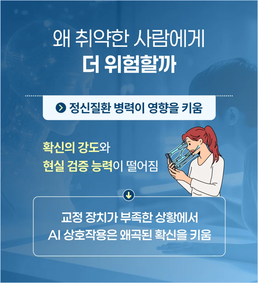 AI 챗봇에 취약한 사람