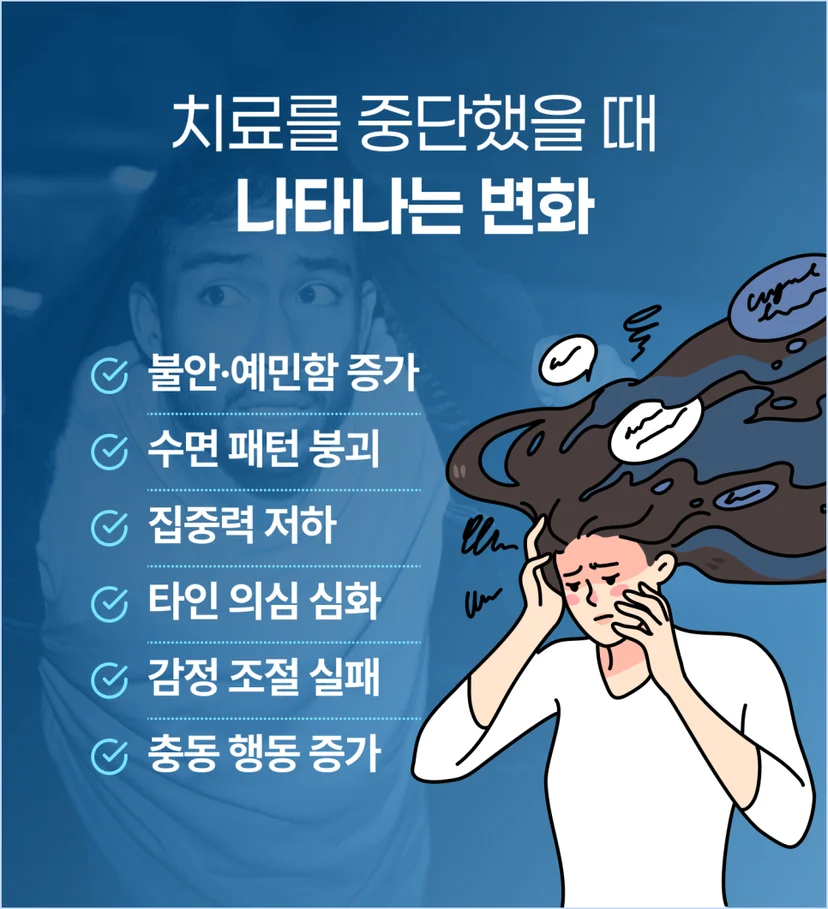 조현병 치료 중단 시 위험성