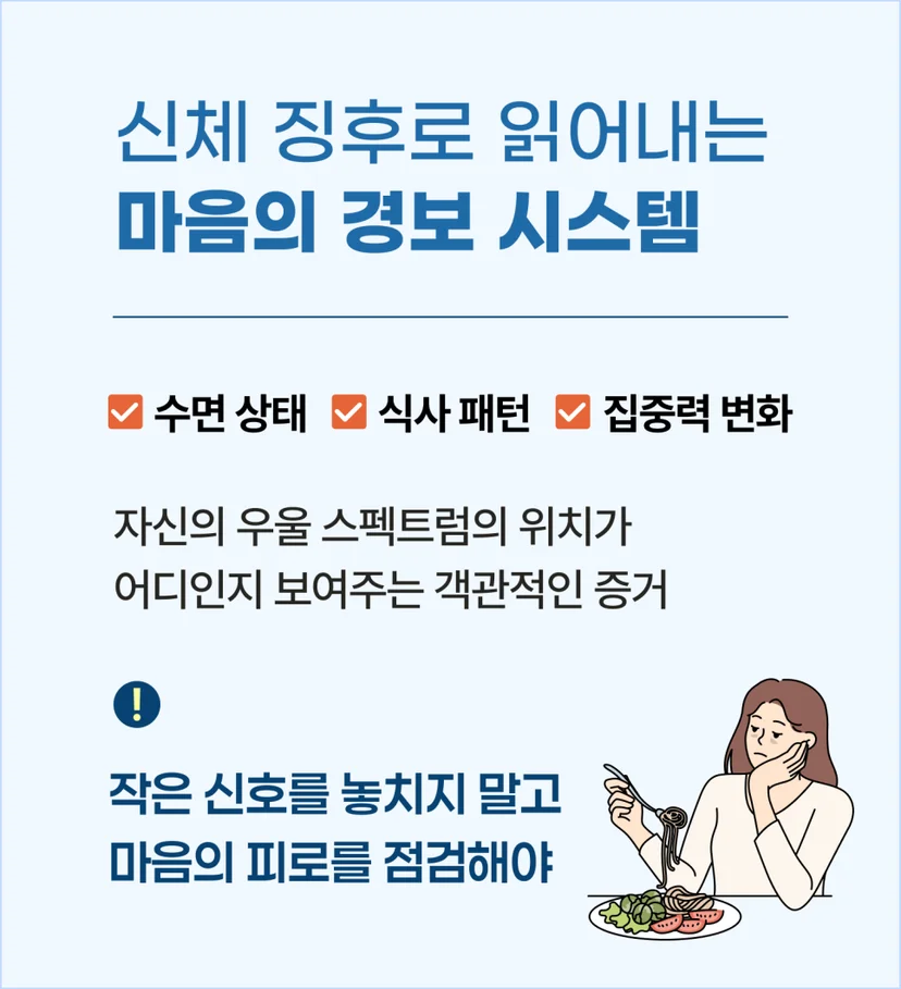 마음의 경보 시스템
