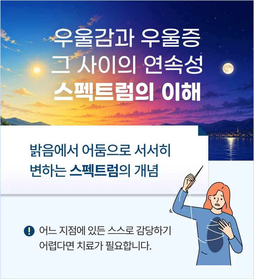 우울감과 우울증 스펙트럼
