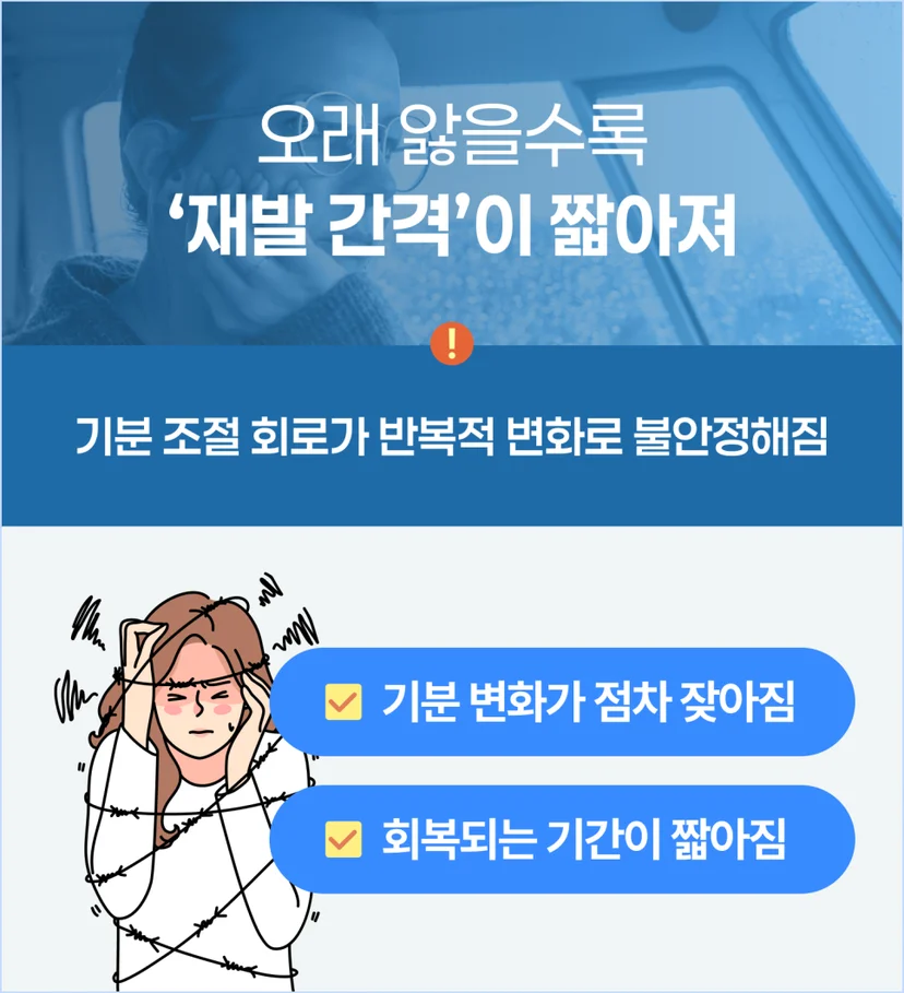 조울증, 오래 앓을수록 '재발 간격'이 짧아집니다