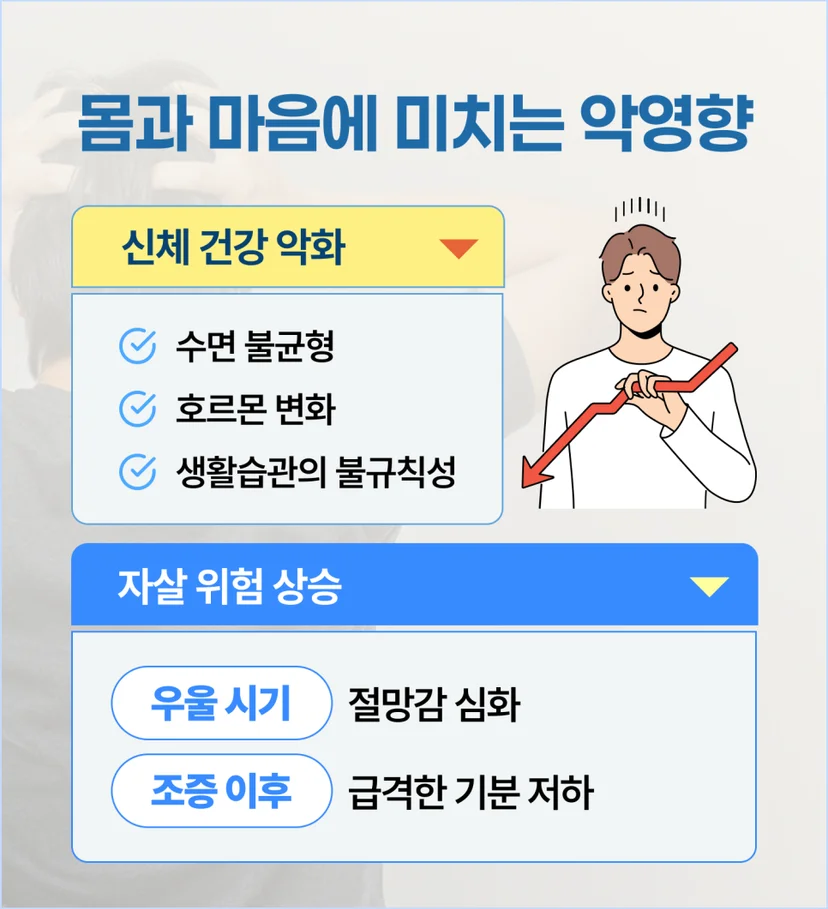 조울증이 몸과 마음에 미치는 악영향
