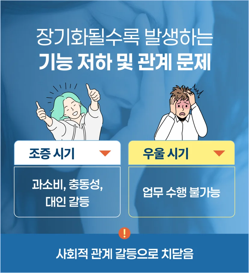 조울증은 장기화될수록 기능저하 및 관계문제가 발생합니다