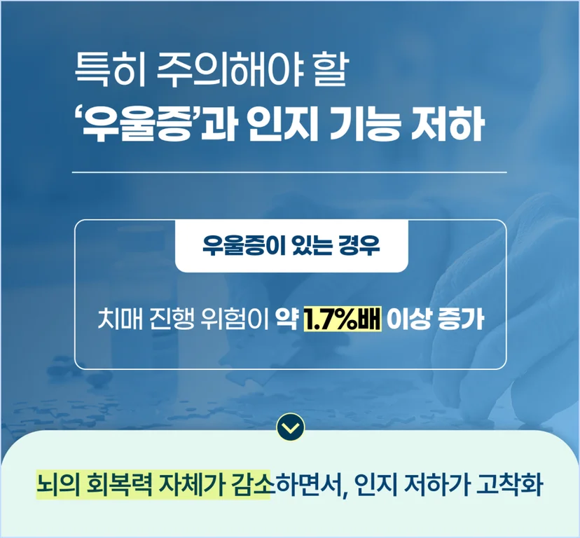 우울증과 인지기능 저하