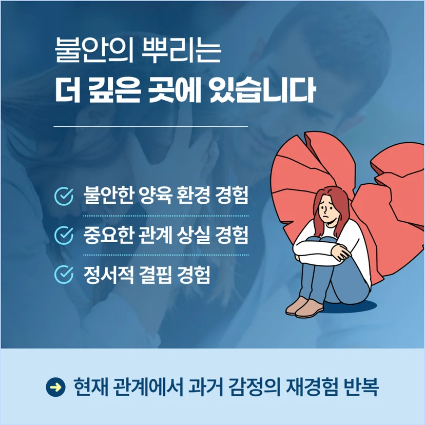 불안의 뿌리, 그 원천