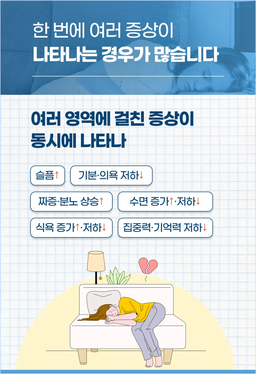 우울증은 한 번에 여러 증상이 나타나는 경우가 많습니다