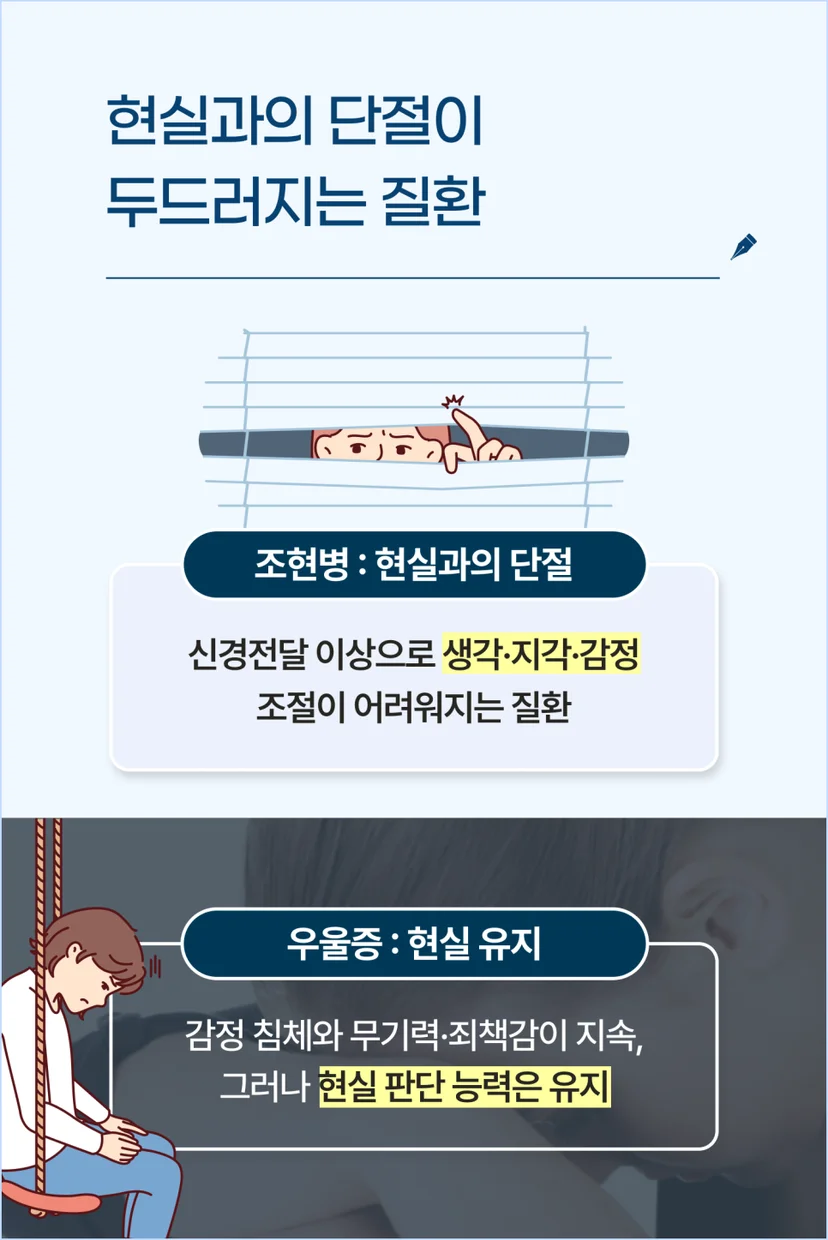 조현병은 현실과의 단절이 두드러지는 질환입니다