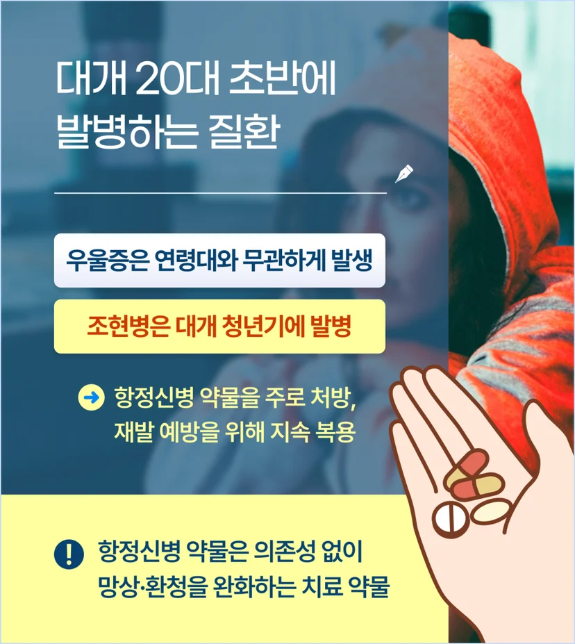조현병은 대개 20대 초반에 발병합니다
