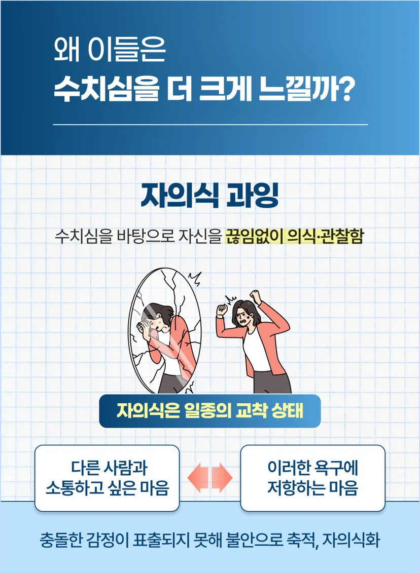 회피성 성격장애의 수치심은 다른 사람보다 더 크게 다가옵니다