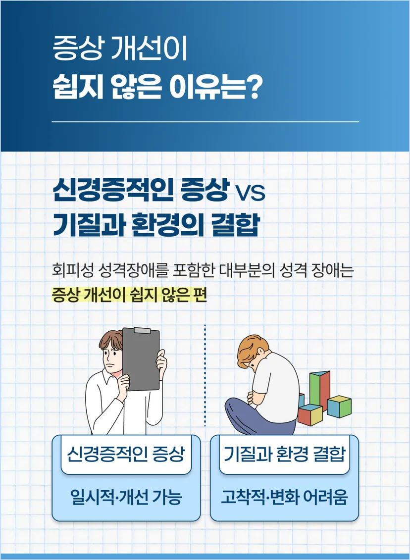 회피성 성격장애의 증상 개선이 쉽지 않은 이유