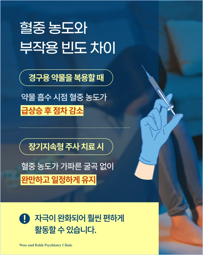 혈중 농도와 부작용 빈도 차이