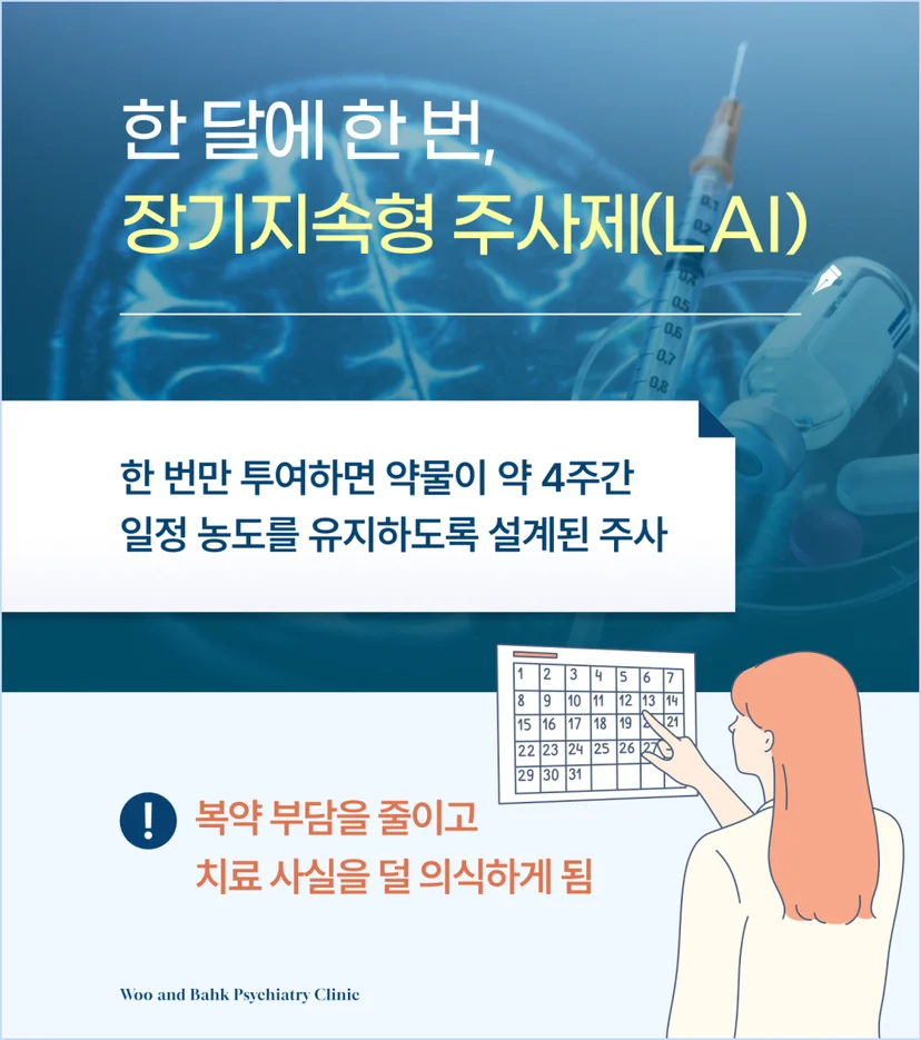 한 달에 한 번, 장기지속형 주사제