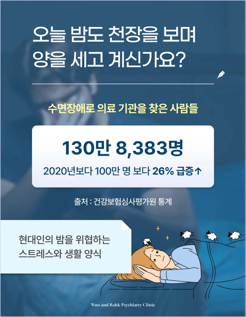 수면장애 증가 추세