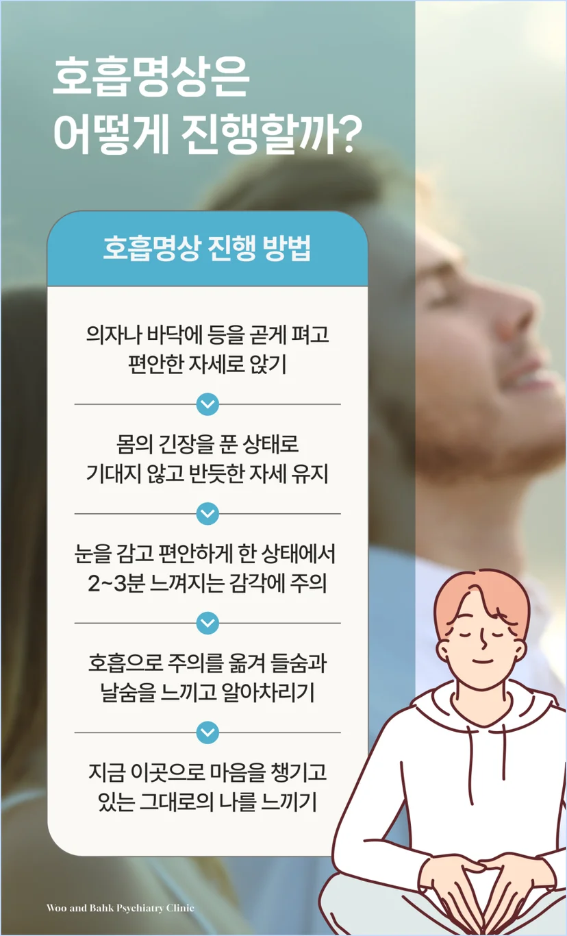 호흡명상을 진행하는 방법