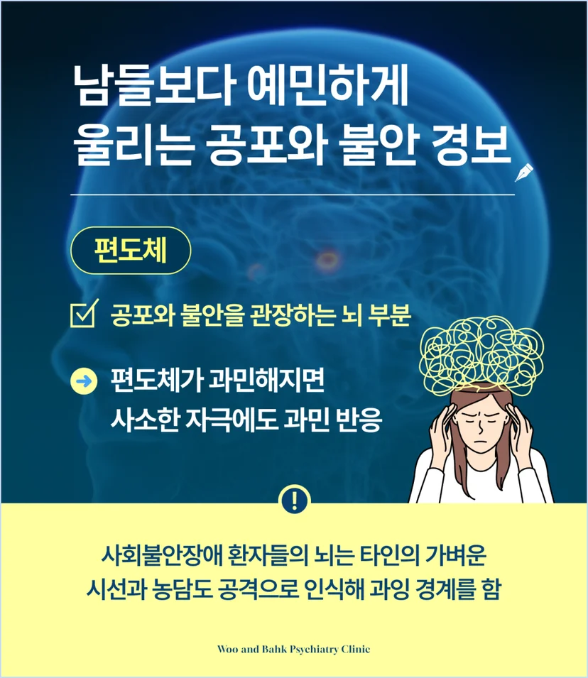 편도체의 과민이 불러오는 영향