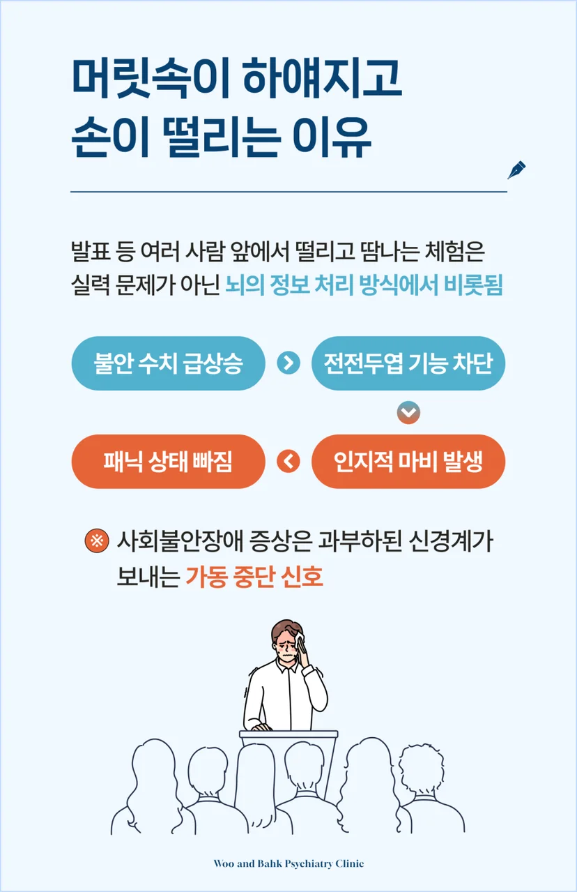 사회불안장애 주요 증상