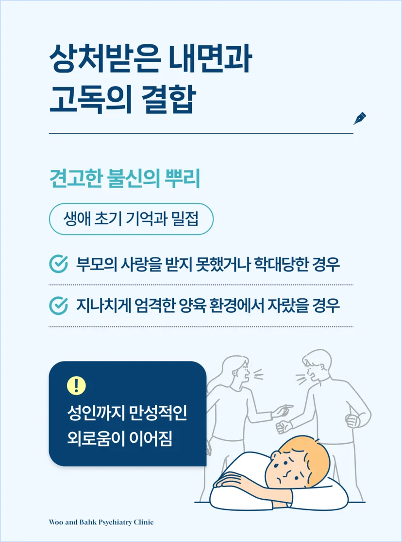 편집증, 상처받은 내면과 고독의 결합
