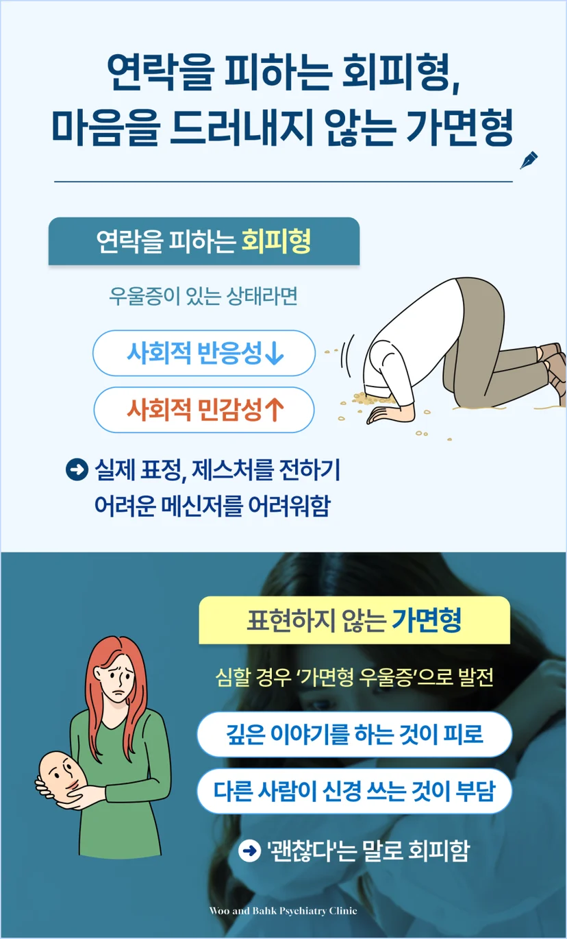 가면형, 회피형 등의 유형으로 갈리는 카톡 이용상태