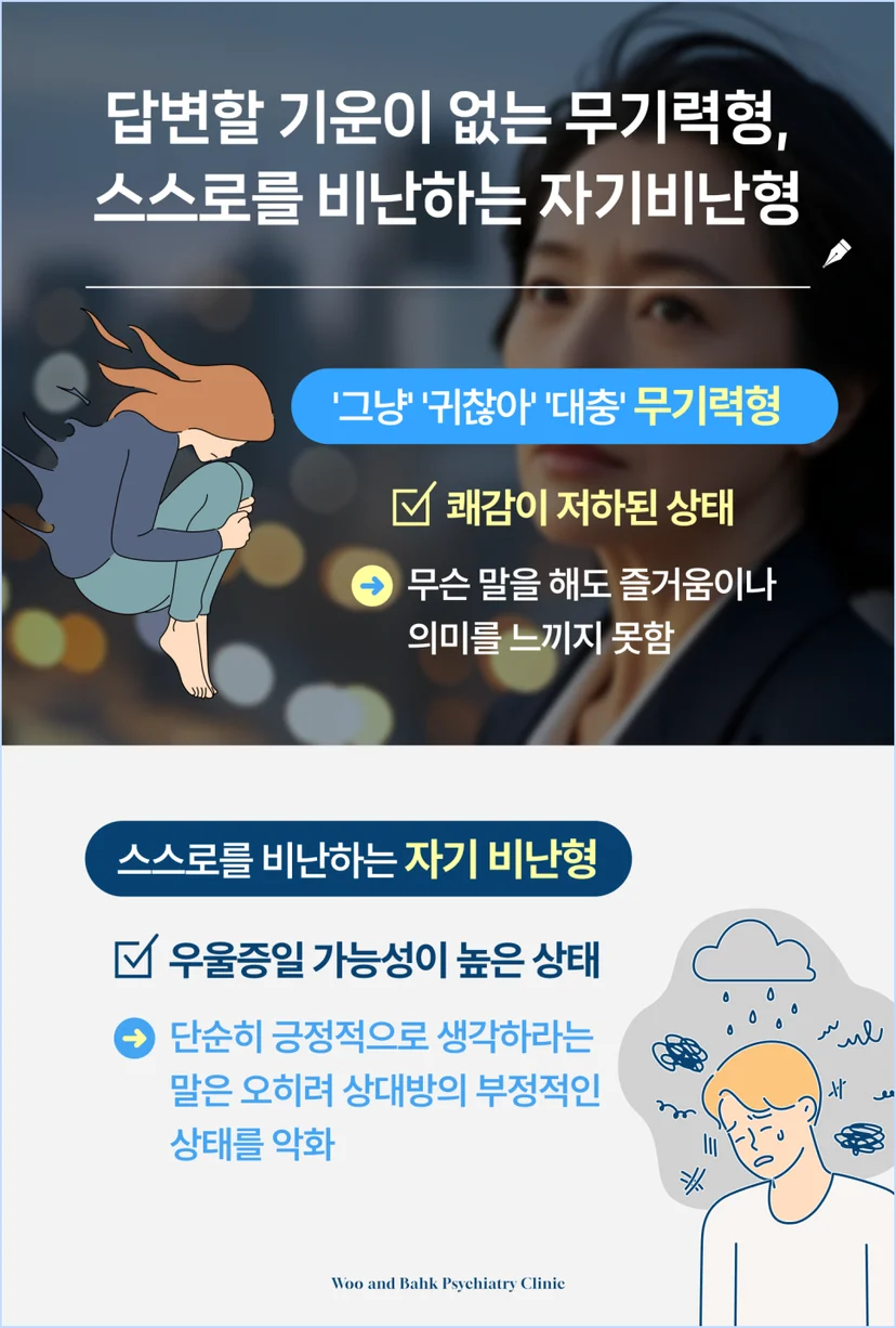 답변할 기운이 없는 무기력형, 스스로를 비난하는 자기비난형