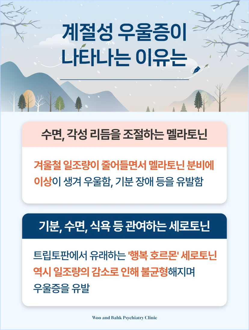 계절성 우울증이 나타나는 이유는 - 우영섭박원명정신건강의학과