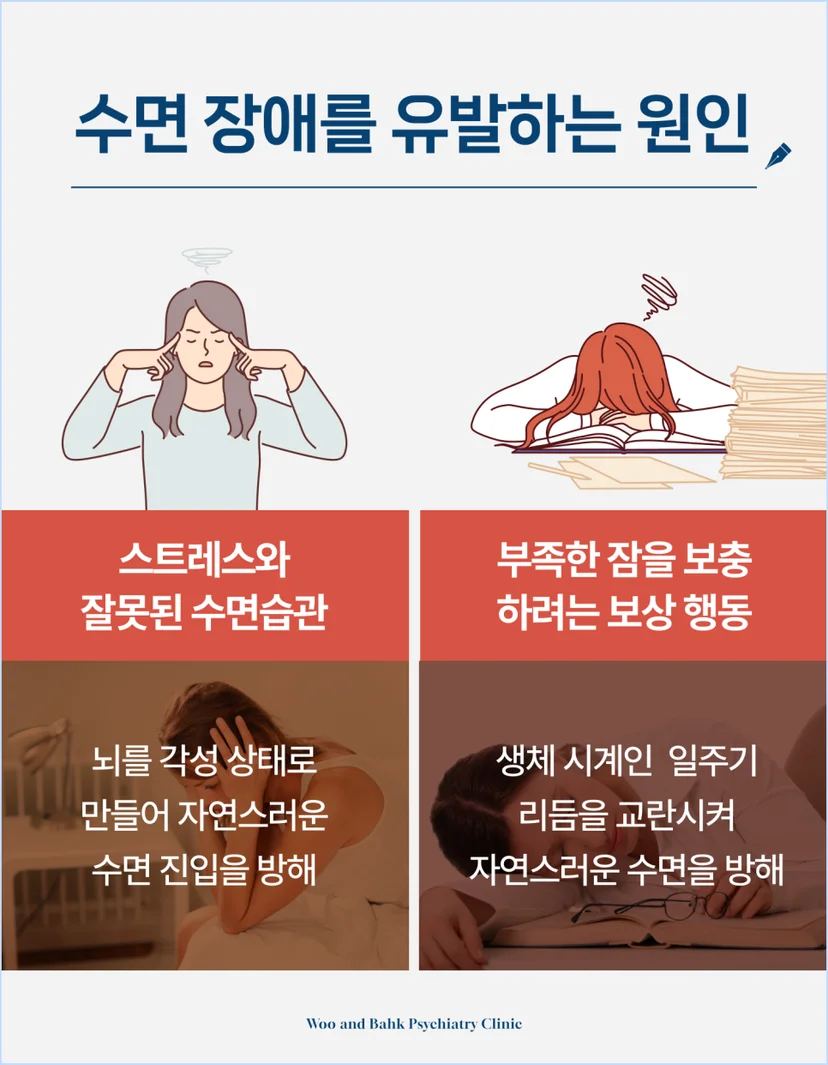 수면장애 유발 우너인