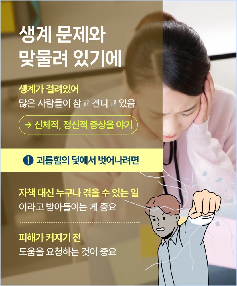 생계 문제와 맞물려 있기에