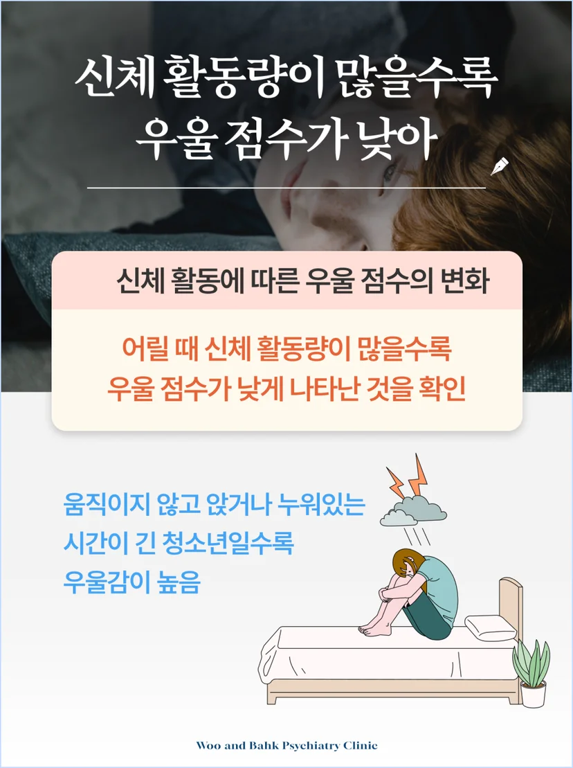 신체 활동량이 많을수록 우울 점수가 낮아