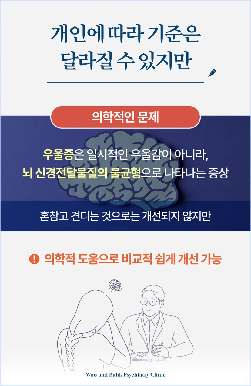 개인에 따라 기준이 다를 수 있지만 의학적 도움으로 비교적 쉽게 개선이 가능합니다