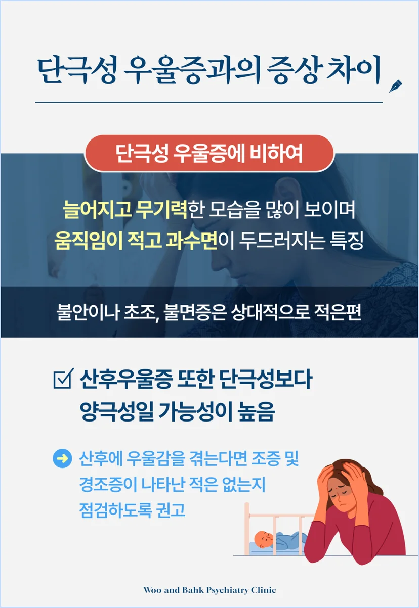 양극성 우울증과 단극성 우울증과의 증상 차이