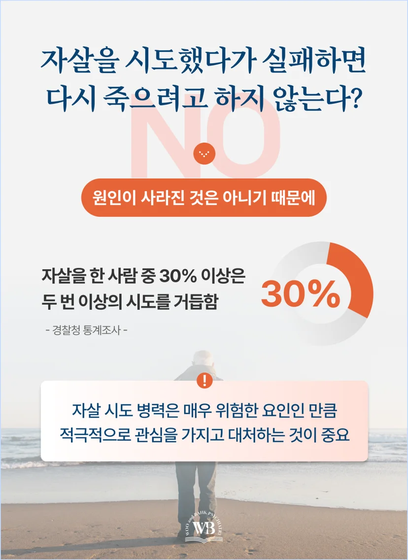 자살 실패 시 다시 시도하지 않을까요?