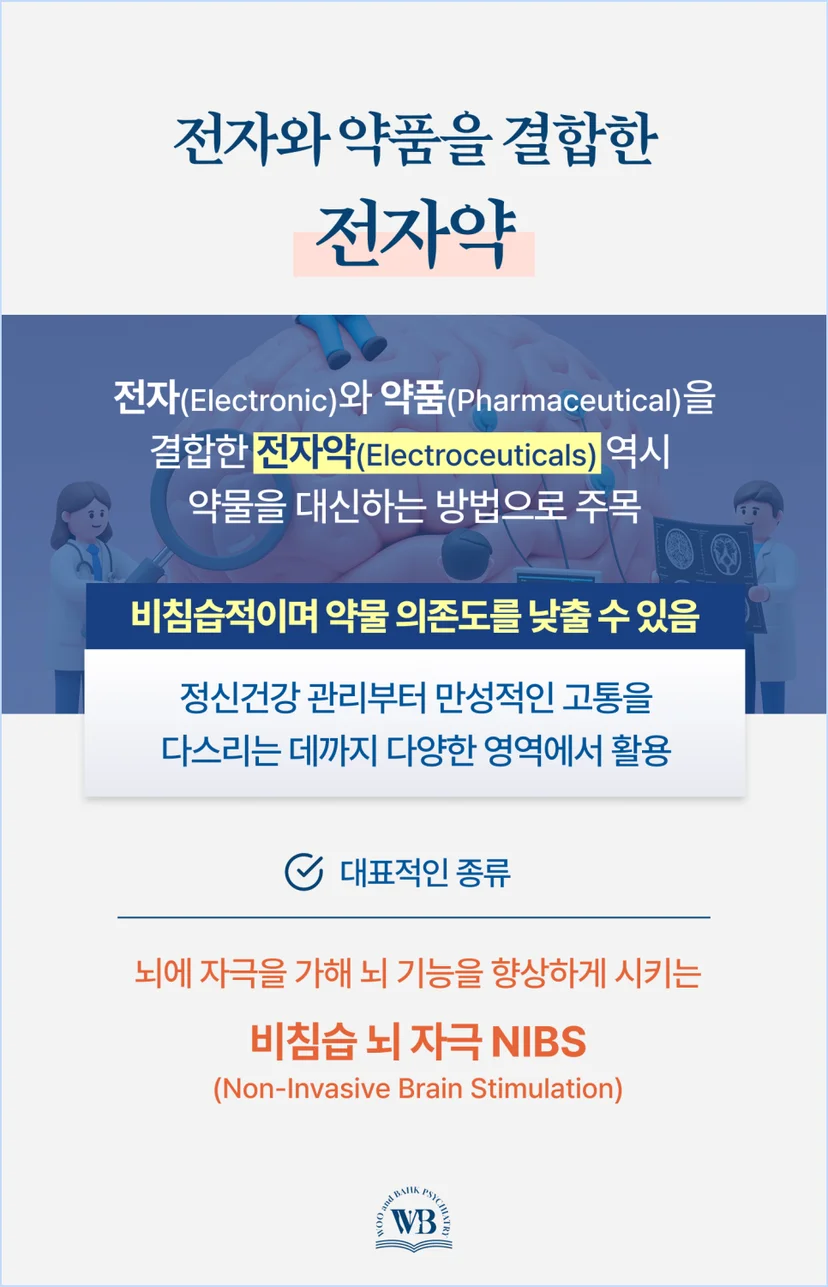전자와 약품을 결합한 전자약