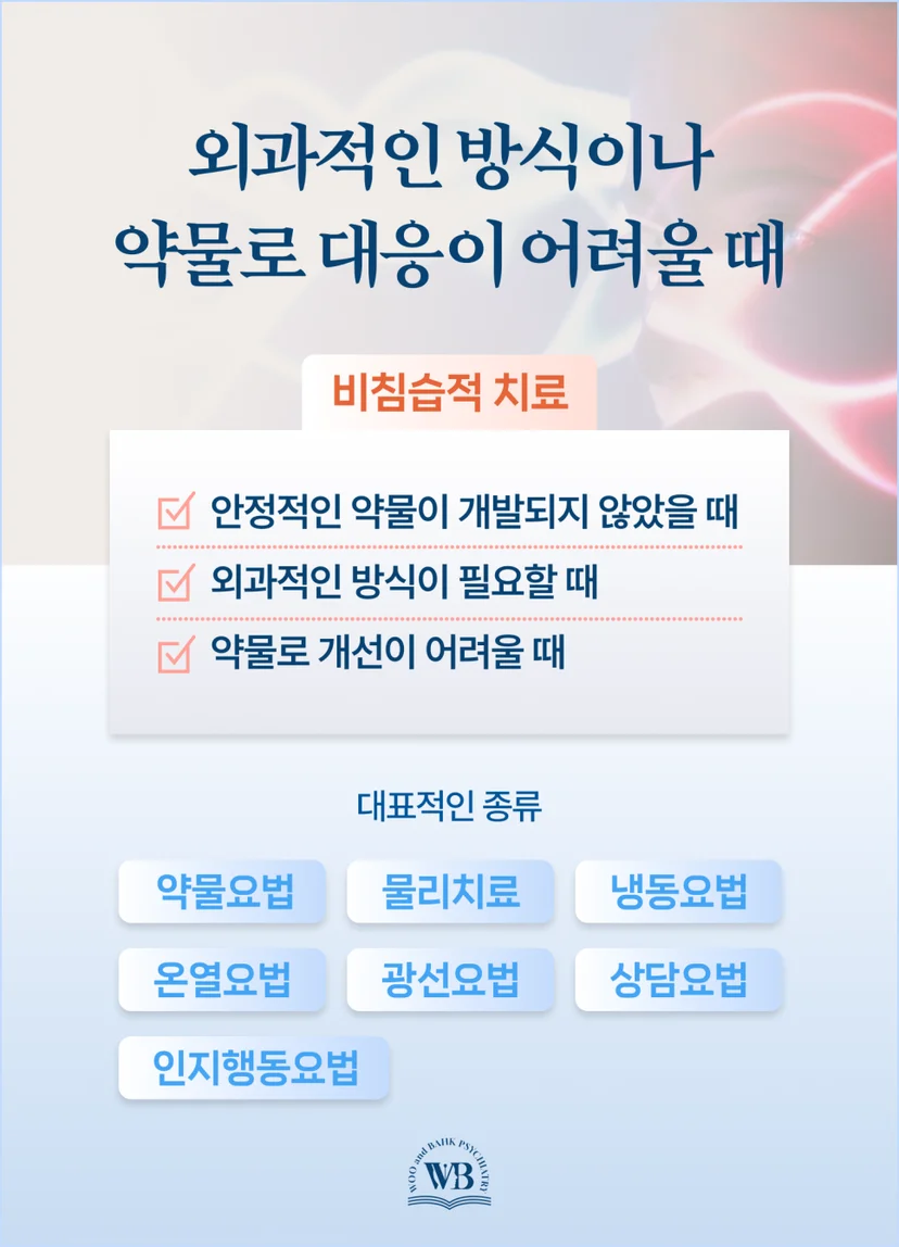 외과적인 방법이나 약물로 대응이 어려울 때